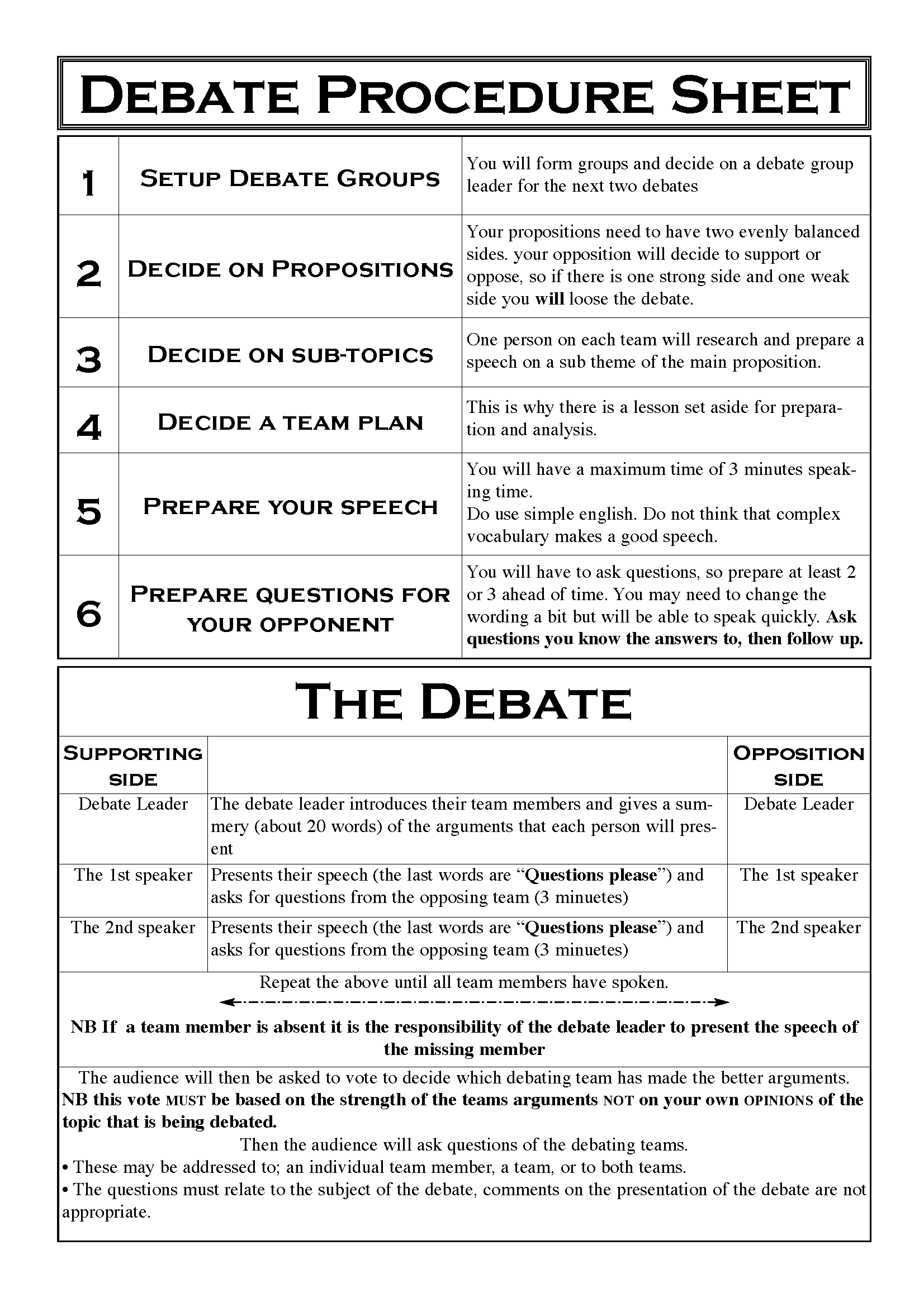 Debate Procedure